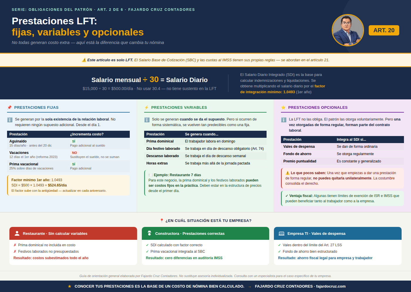 Prestaciones de ley