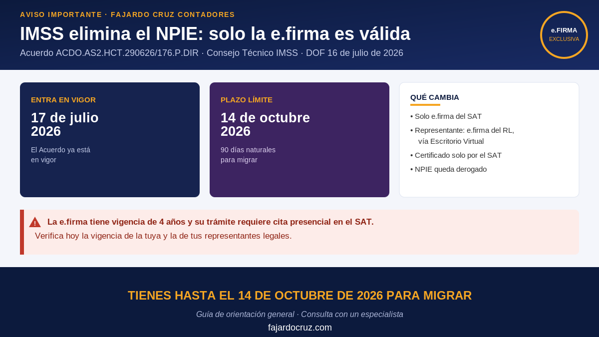 Fin del NPIE en el IMSS